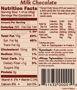 Ripple chocolate milk nutrition label. Nutrition Addicted: Nutrition Facts