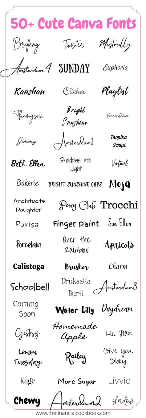 50 Cute And Free Canva Fonts