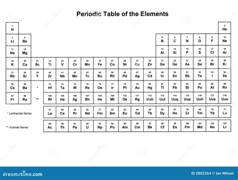 Periodic Table Of The Elements Stock Illustration Illustration Of