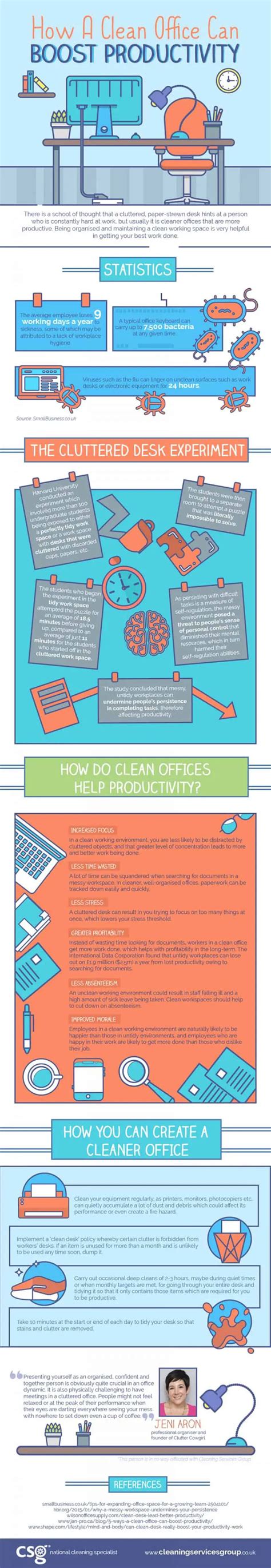 How A Clean Office Can Boost Productivity Infographic Business