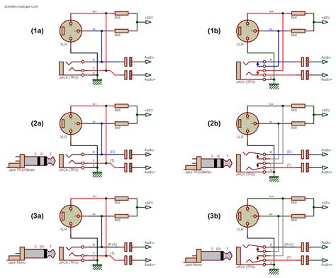 35mm audio jack ts trs trrs type audio jack wiring diagrams datasheet. Trrs To Trs Wiring Diagram