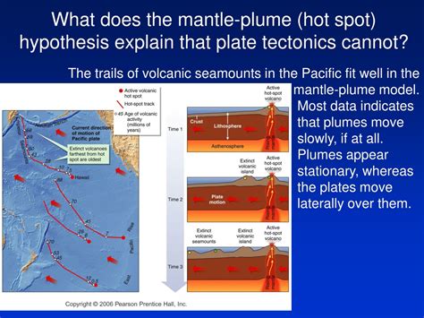 Ppt Tectonic Plates And Their Motions Powerpoint Presentation Free