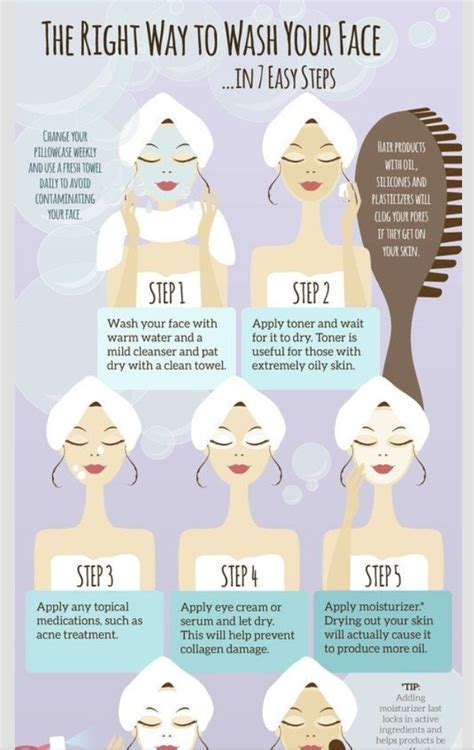How To Properly Wash Your Face Musely