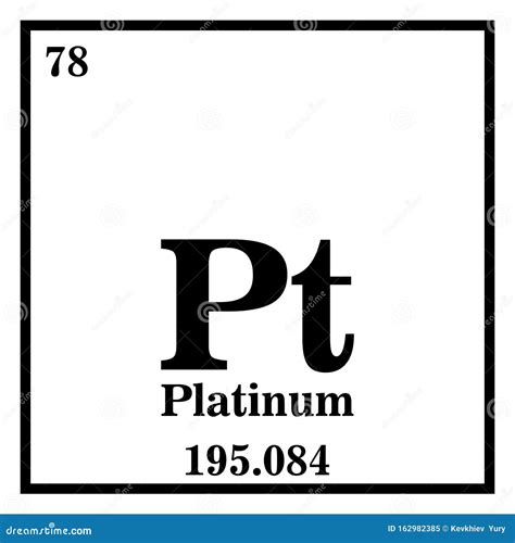 Tabla Periódica Platinum Del Vector De Elementos Ilustración Del Vector