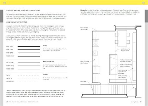 The Interior Design Reference And Specification Book Everything Interior