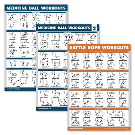 3 Pack Medicine Ball Workouts Volume 1 And 2 Battle Rope Exercise