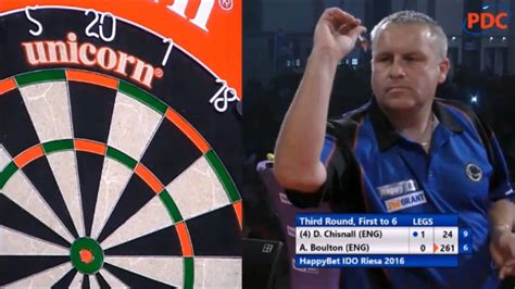 The world championship begins on 15 december and runs through until 3 january. Andy Boulton - Wikipedia