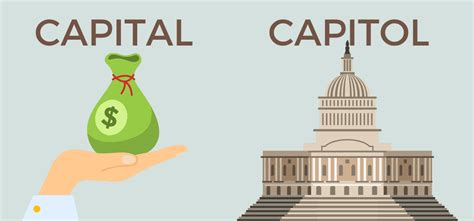 Capital Vs Capitol Usage Difference And Examples