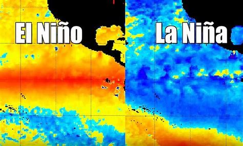 El Nino La Nina