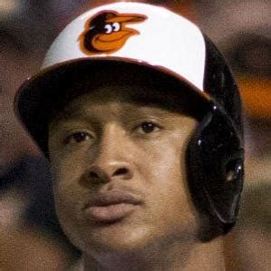 Jonathan Schoop - Age, Bio, Personal Life, Family & Stats - CelebsAges