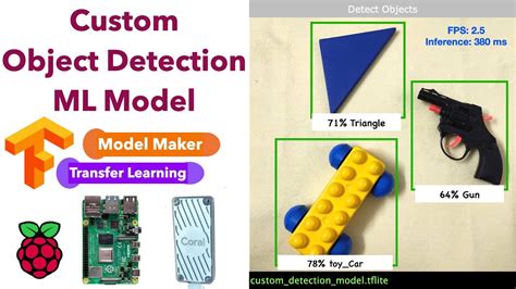 Train A Custom Object Detection Model Using Tensorflow Lite Model Maker Transfer Learning