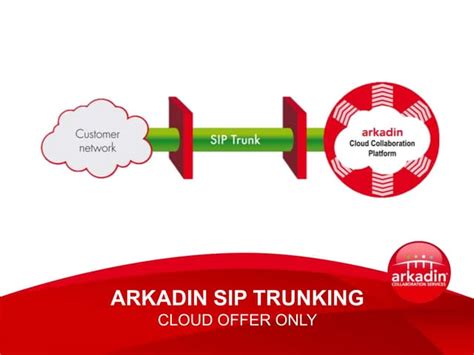 Arkadins Sip Trunking Offer For Large Enterprises Ppt