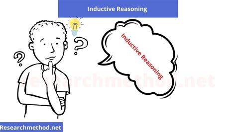 Inductive Reasoning Definition Types And Guide