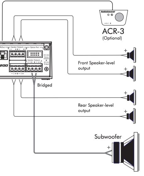 How To Bridge Amplifier Channels Australian Car Audio
