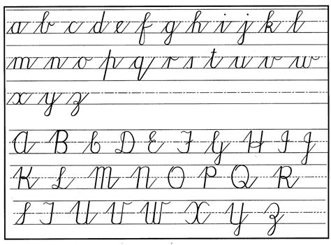 Plantillas De Letra Cursiva Teaching Cursive Learn Handwriting My Xxx