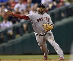 Pablo Sandoval designated for assignment by Boston Red Sox; still owed ...