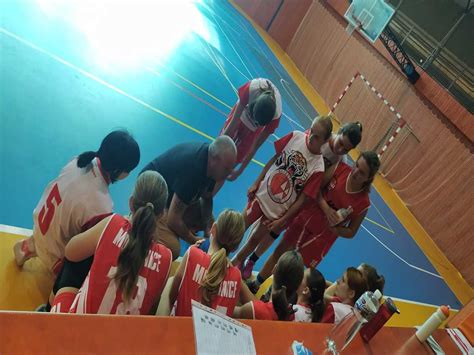 Trápení Starších žákyň U15 Pokračuje Bk Mohelnice