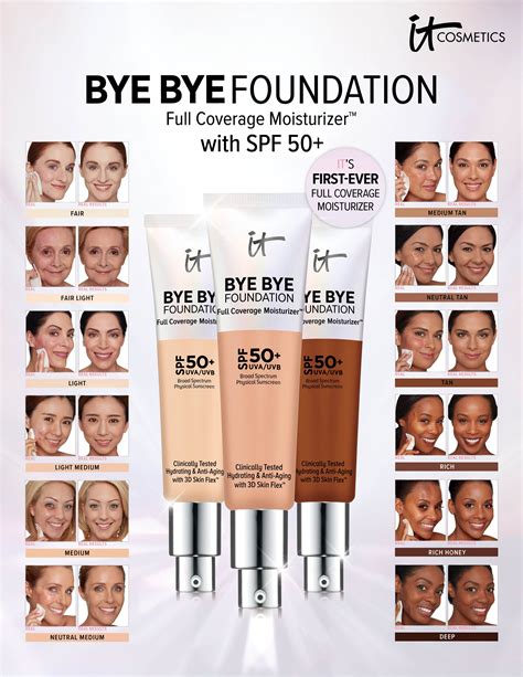 Bye Bye Foundation Full Coverage Moisturizer™ It Cosmetics It
