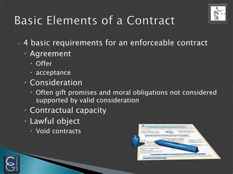 Ppt Basic Principles Of Government Contract Law Powerpoint
