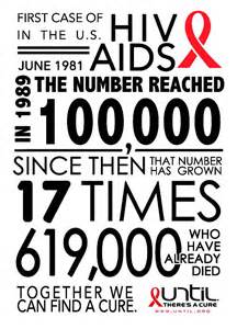 1000 images about aids and hiv awareness ideas on pinterest hiv aids bracelets and hiv cure