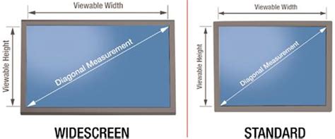 Measure the distance between opposite corners to find the diagonal. How to Measure Touch Screens