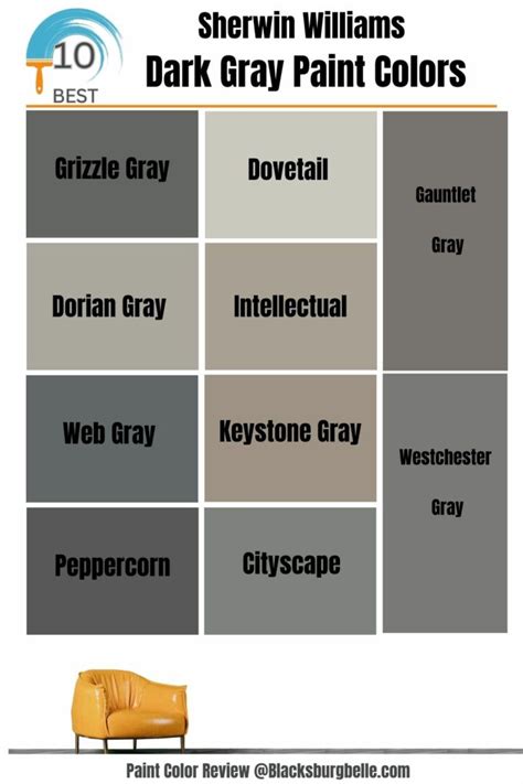 Best Sherwin Williams Dark Gray Paint Colors Trend