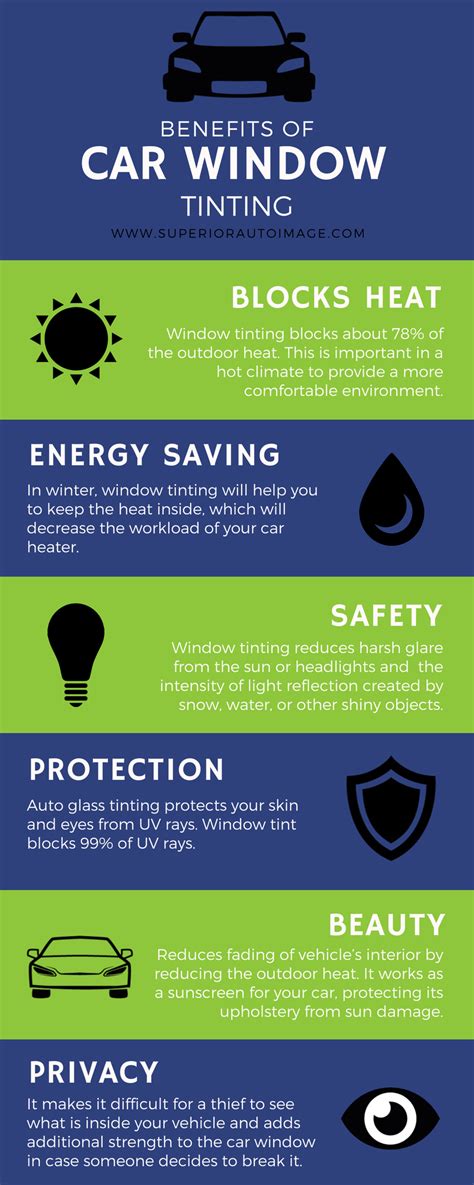 The Benefits Of Car Window Tinting Infographic This Infographic Shows Some Of The Benefits Of