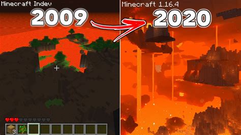 Minecrafts Evolution Of The Nether Youtube