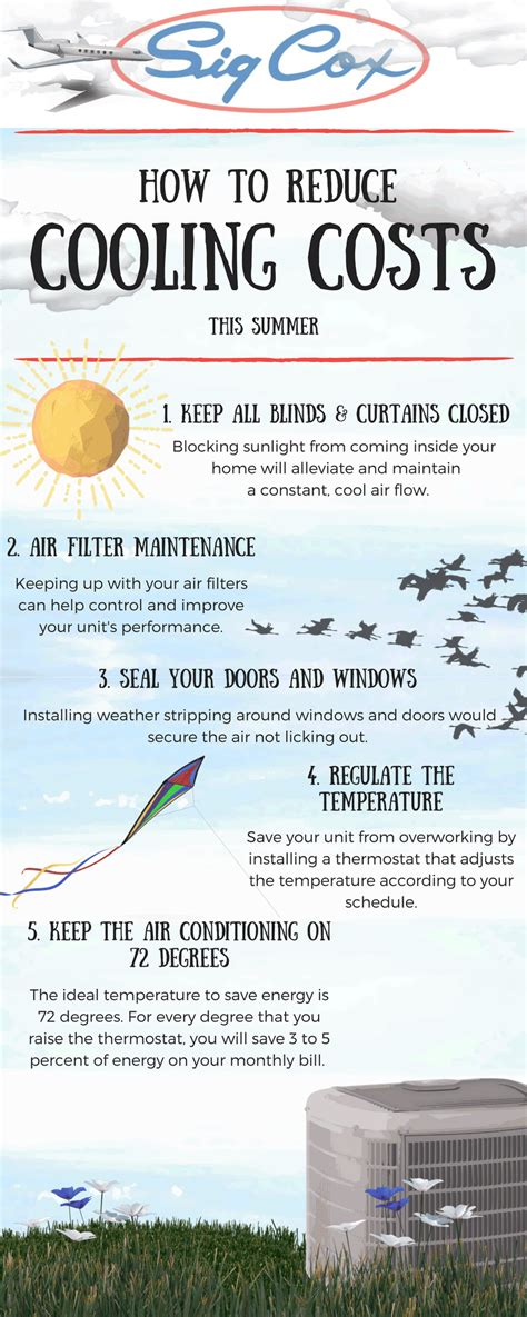 7 Great Ways To Save Money On Your Ac Bill This Summer Augusta