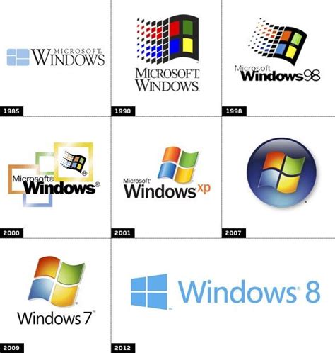 Microsoft Logo Through The Years Omicrs
