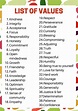 40 List of values that will make you into a good human being | Essay ...