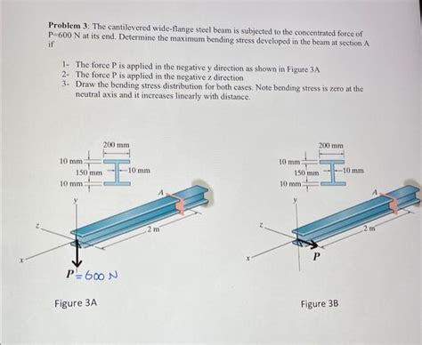 Solved Problem 3 The Cantilevered Wide Flange Steel Beam Is