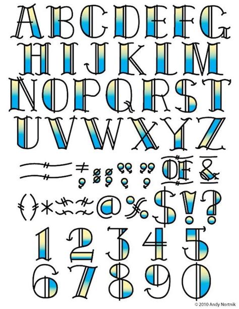 Hand Lettering Alphabet Fonts Caligraphy Alphabet Graffiti Lettering