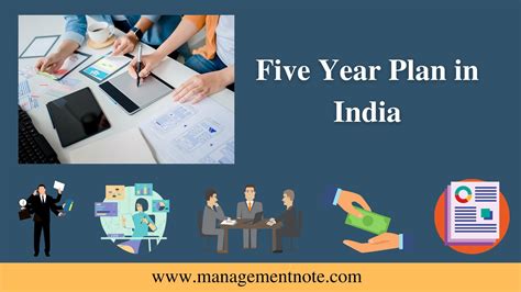 Five Year Plan In India Economic Development In India Management Notes