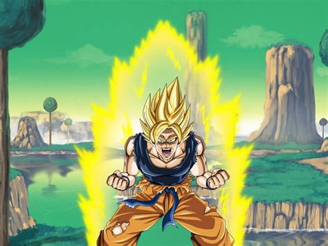 Angry Goku Anime Boy Super Saiyan Wallpaper Hd Image Picture