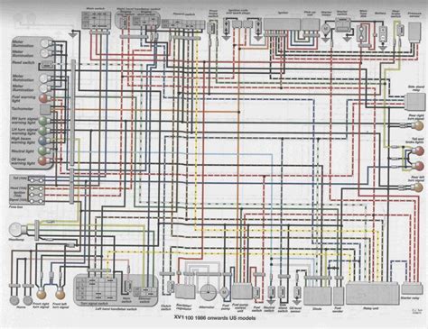 Great ebook you want to read is yamaha virago 250 wiring diagram. Virago 1100 Wiring Diagram For | Yamaha virago, Yamaha, Buick lesabre