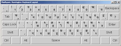 Hindi Typing Mangal Font Vectordamer