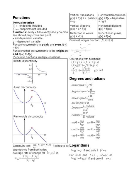 Related rates sketch picture and identify known/unknown quantities. This is the semester one cheat sheet that I used in my pre ...