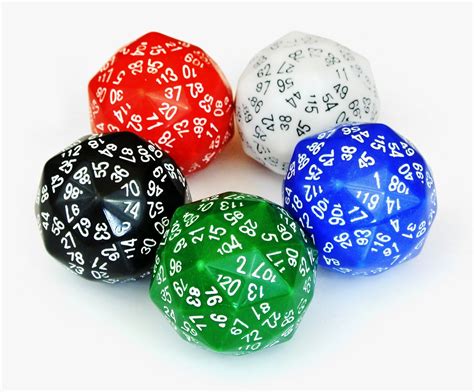 The Mind Boggling Challenge Of Designing 120 Sided Dice Wired