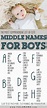 A Comprehensive List Of Cute Middle Names For Boys | Baby middle names ...