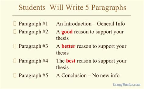 10 Awesome Tips On Writing A Great Essay