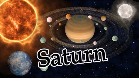 Saturn The Second Largest Planet In Our Solar System Youtube