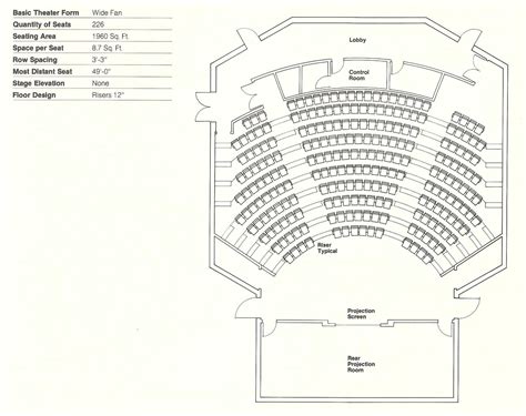 Galeria De Como Projetar Assentos Para Teatro 21 Layouts Detalhados 18