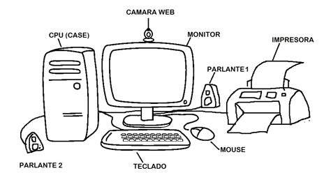 El Computador Y Sus Partes Semana Veinticinco