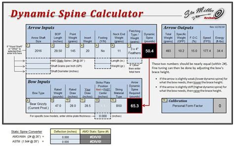 Stu Millers Dynamic Spine Calculator Download Page