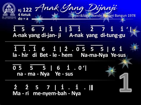 Detail Anak Allah Yesus Namanya Chord Koleksi Nomer 49