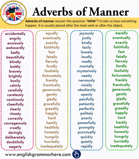 An Advers Of Manner Is Shown In Three Different Colors And Font Styles