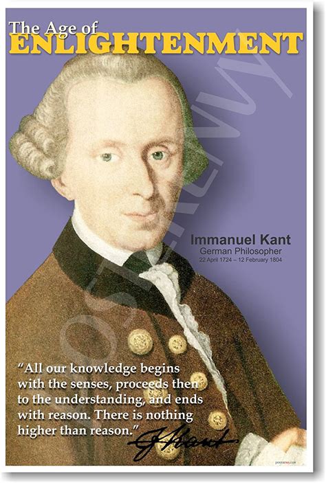Buy Immanuel Kant German Philosopher Social Studies Classroom Poster