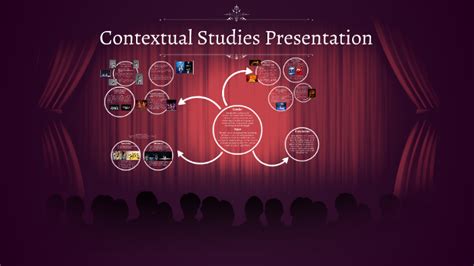 Contextual Studies Presentation By Niamh Dowling On Prezi
