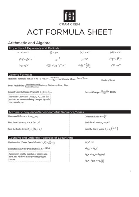 Act Formula Sheet Printable Pdf Download